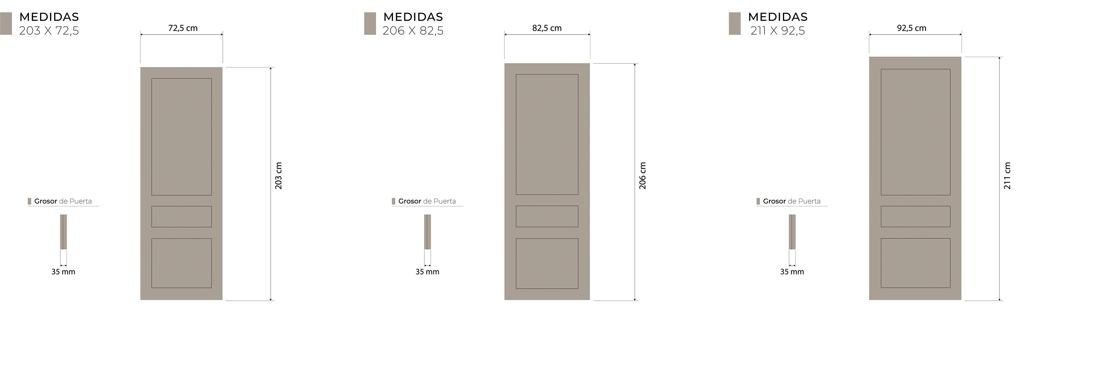 Medidas Técnicas Zamora Corredera Casoneto
